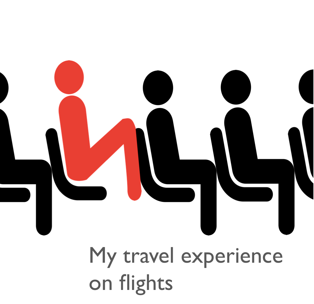 The strange business model of airlines